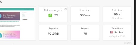 Site performance and analytics